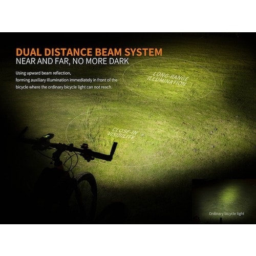 FENIX 【売切廃番】LEDバイクライト BC3