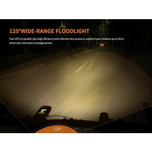 FENIX 【売切廃番】LEDバイクライト BC3