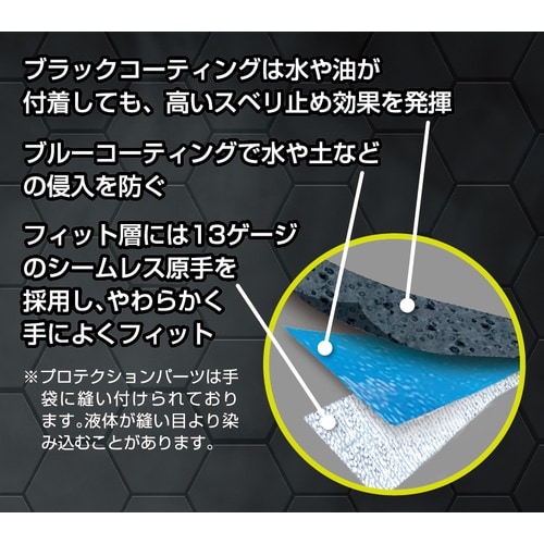 SHOWA 【売切廃番】すべり止め手袋 プロテクタ