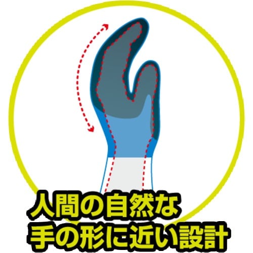 SHOWA 【売切廃番】すべり止め手袋 プロテクタ