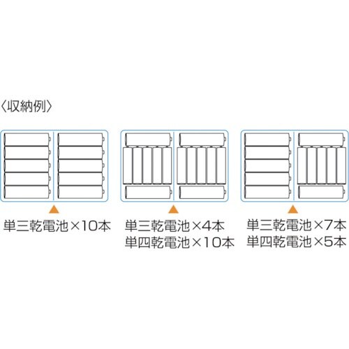 SANWA 電池ケース(単3、単4用)
