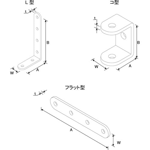DAIDOHANT ミニステーフラット 25.5m