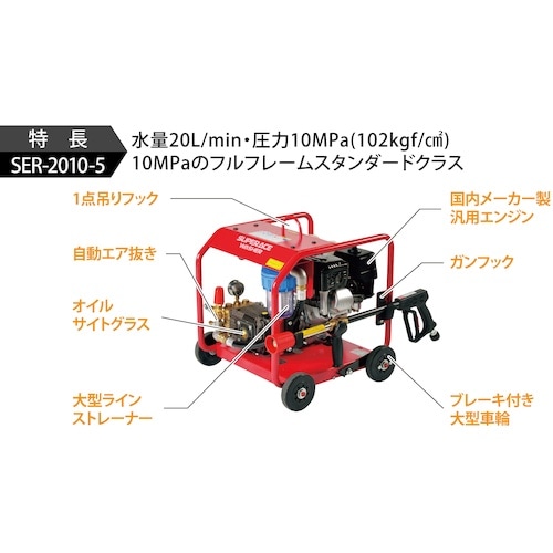 スーパー工業 エンジン式高圧洗浄機 SER−201