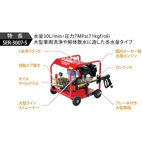スーパー工業 エンジン式高圧洗浄機 SER−300