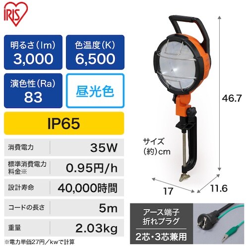 IRIS 521621 PROLEDS LEDクラ