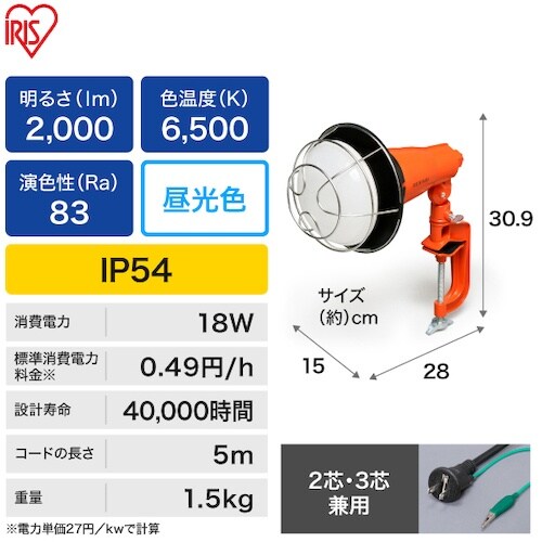 IRIS 521623 PROLEDS クランプ式