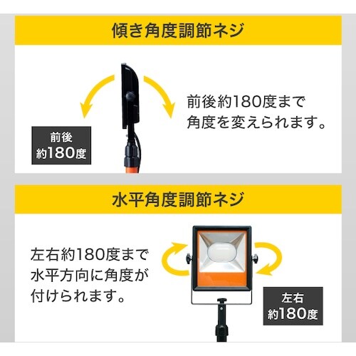 IRIS 521626 PROLEDS LEDスタ