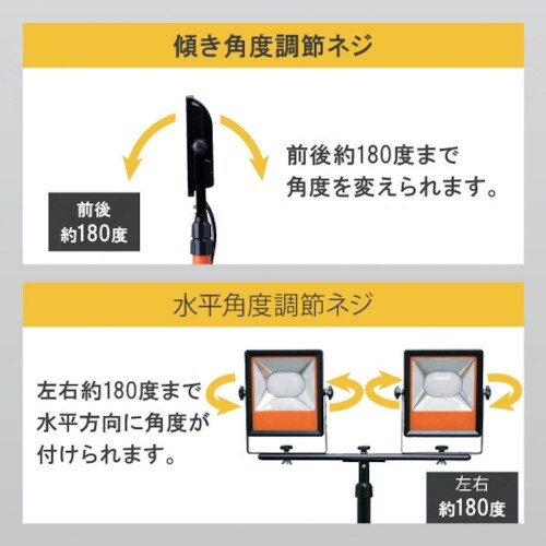 IRIS 521627 PROLEDS LEDスタ