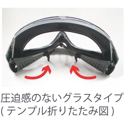 リケン 防曇ゴグル型保護メガネ(無気孔型・めがね併