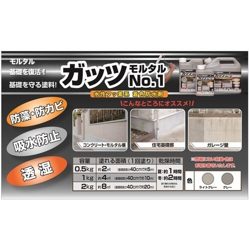 ニッぺ ガッツ モルタルNO.1 1kg ライトグ