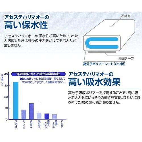 AS 汗取りバンド アセステ MO11 (100枚