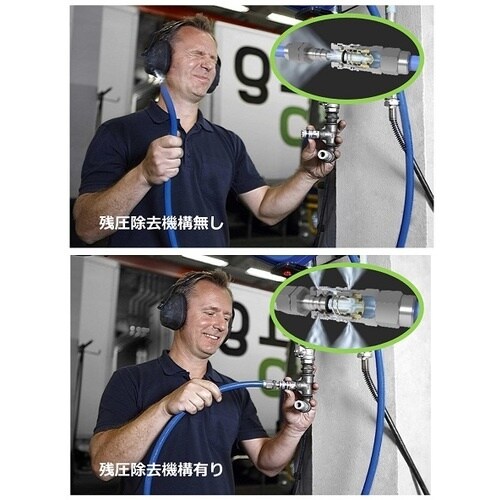 CEJN ストレートホースキットeSafeカップリ