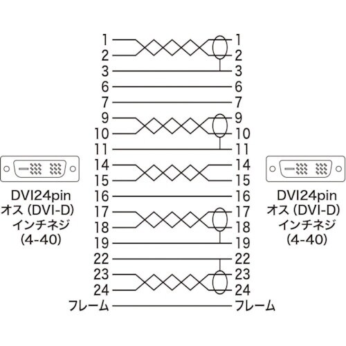 SANWA DVIケーブル シングルリンクグレー