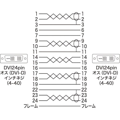 SANWA DVIケーブル シングルリンクグレー