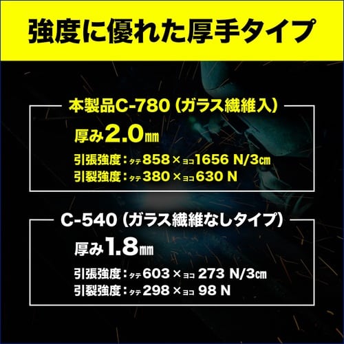 萩原 カーボンクロス(養生シート) C−780 ブ