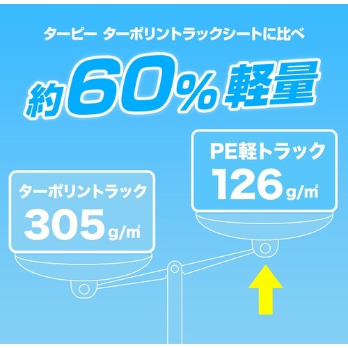 萩原 PE軽トラックシート 1号 シルバー 1.8