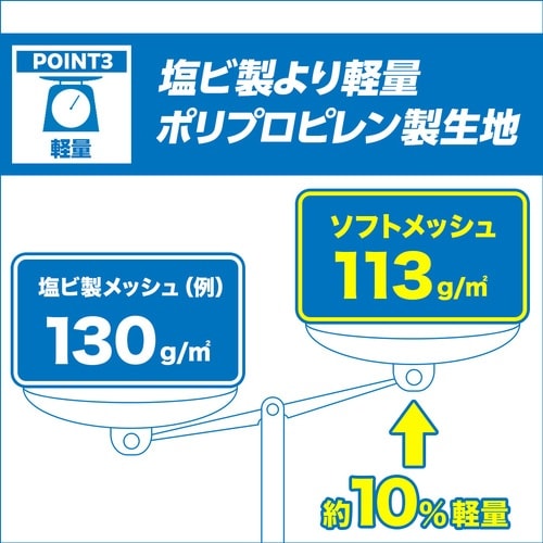 萩原 ターピー ソフトメッシュ グリーン 3.6m