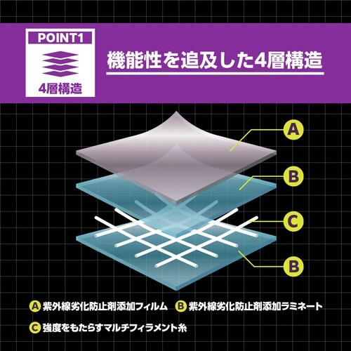 萩原 ターピー UVクリアシート(透明・糸入り)