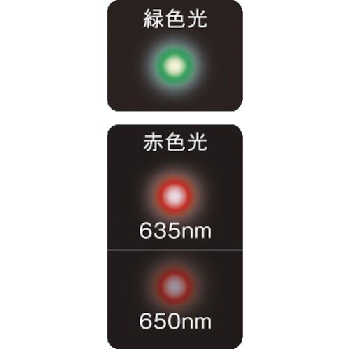 PLUS 28−195)レーザーポインター プレミ