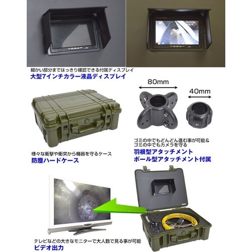 Dino‐Lite 配管用内視鏡スコープpremi