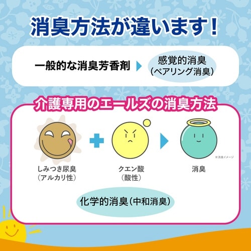 エールズ 介護用消臭力 グリーンハーブ 400ml