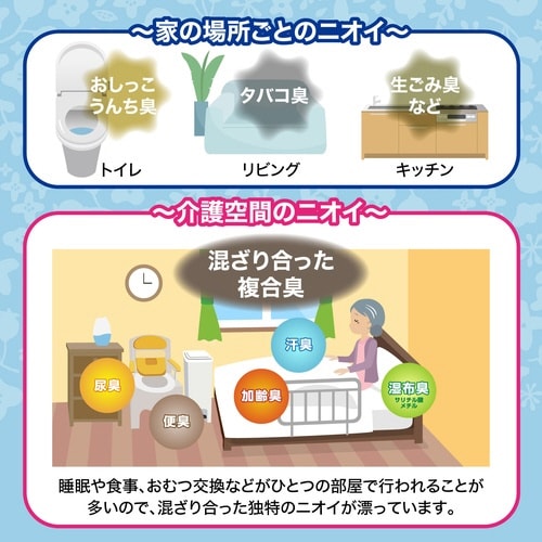 エールズ介護用消臭力グリーンハーブ 400ml×3