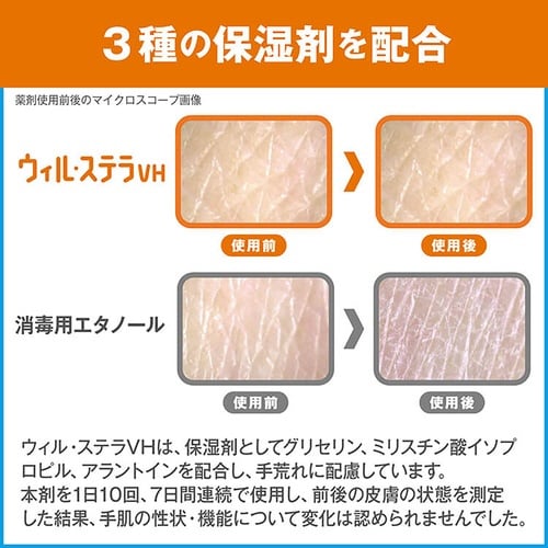 ウィル・ステラVH ポンプ付 1L