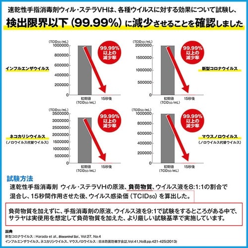 ウィル・ステラVH 60ml