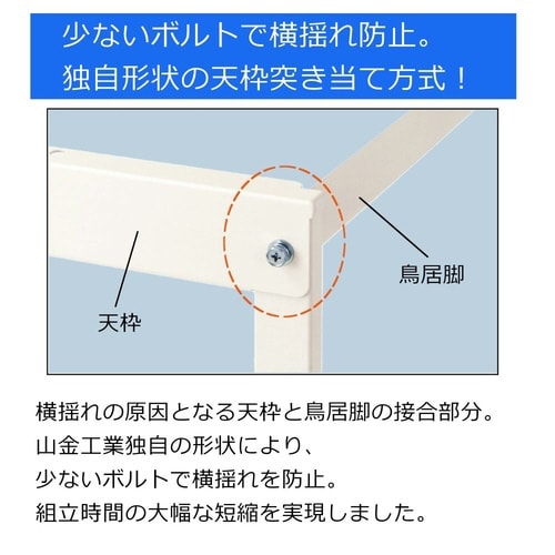 SUP−1275WWワーク固定式テーブル150