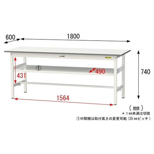 SUP1860FWWワーク固定棚付テーブル150