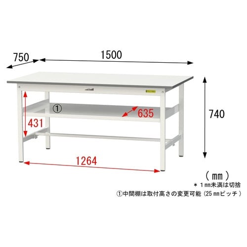SUP1575FWWワーク固定棚付テーブル150
