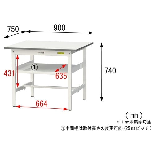 SUP−975FWWワーク固定棚付テーブル150