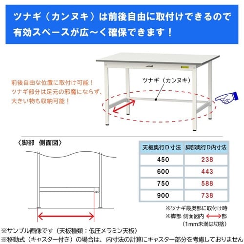 SUPH975WWWワーク固定引出付テーブル150