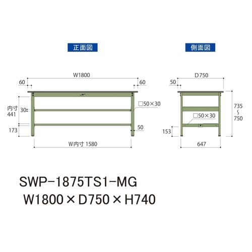 SWP−1875TS1MG固定棚付テーブル300