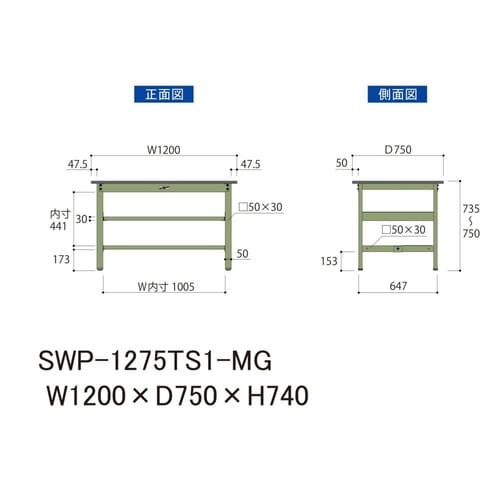 SWP−1275TS1MG固定棚付テーブル300