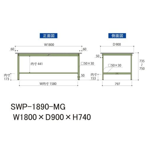 SWP−1890MG固定式ワークテーブル300