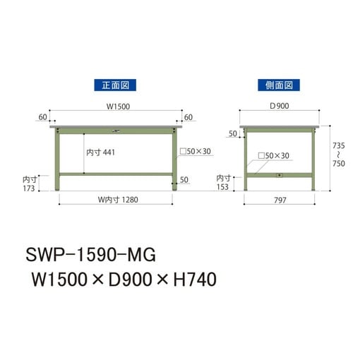 SWP−1590MG固定式ワークテーブル300