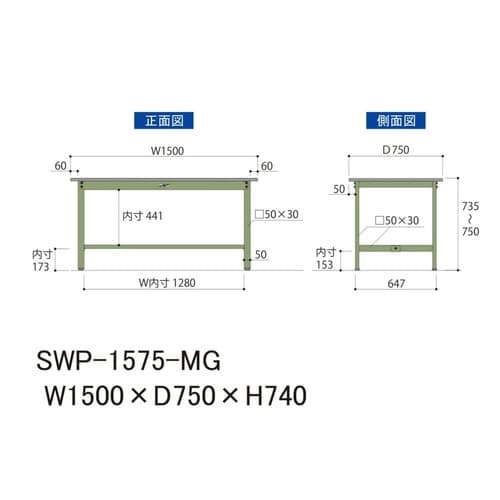 SWP−1575MG固定式ワークテーブル300