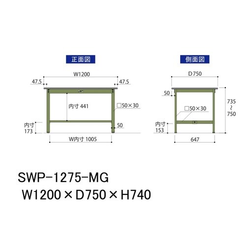 SWP−1275MG固定式ワークテーブル300