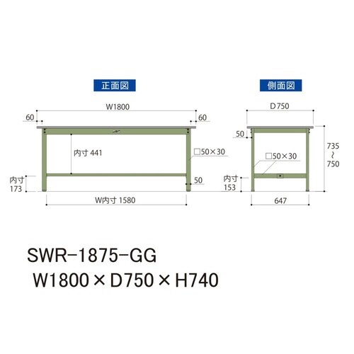 SWR−1875GG固定式ワークテーブル300