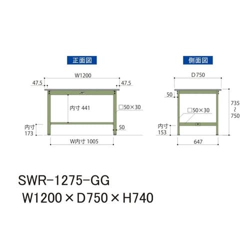 SWR−1275GG固定式ワークテーブル300