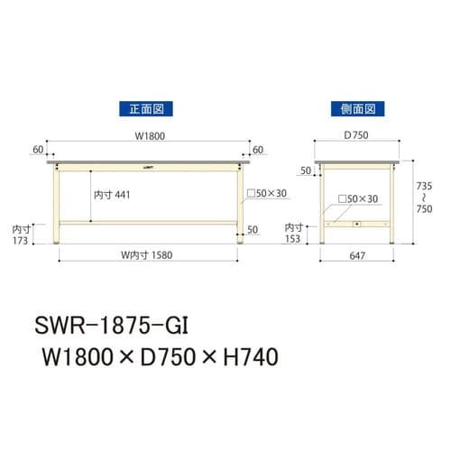 SWR−1875GI固定式ワークテーブル300