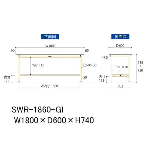 SWR−1860GI固定式ワークテーブル300