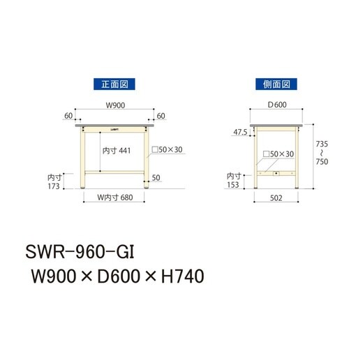SWR−960−GI固定式ワークテーブル300