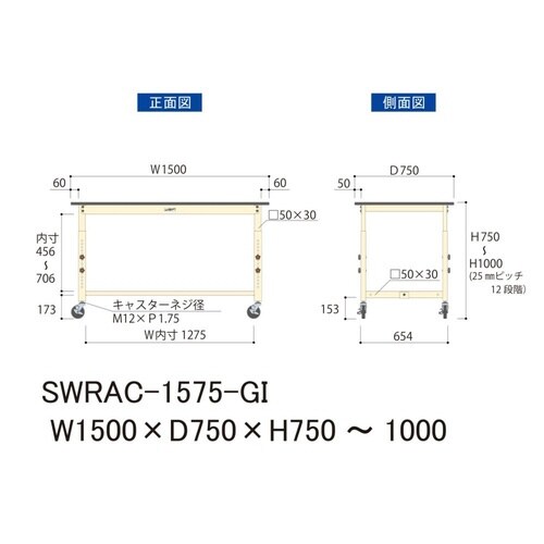 SWRAC−1575−GI高さ調整テーブル300