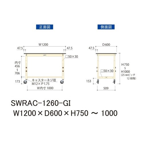 SWRAC−1260−GI高さ調整テーブル300