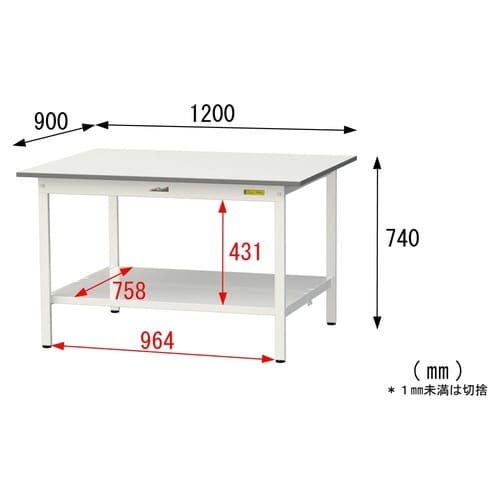 作業台固定式 SUP−1290TT−WW全面棚