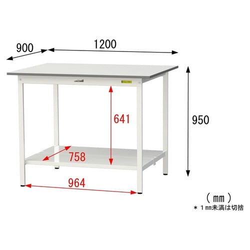 作業台固定式 SUPH−1290TT−WW全面棚