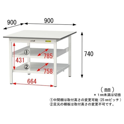 作業台中棚付 SUP−990TTF−WW全面棚