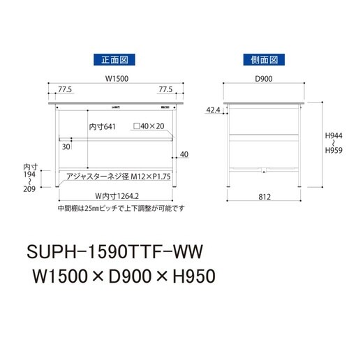 作業台中棚付 SUPH−1590TTF−WW全面棚